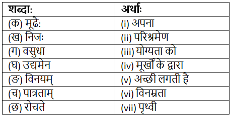 Worksheet: पृथिव्यां त्रीणि रत्नानि | Sanskrit for class 6