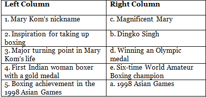 Mary Kom: Never Say Die! Class 6 Worksheet New Pathways