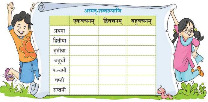 अहं च त्वं च NCERT Solutions | Sanskrit for class 6