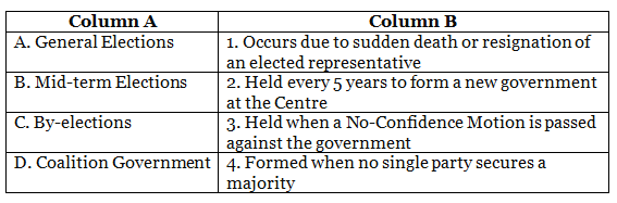 Worksheet: Democracy in Action | Footprints Class 7: Book Solutions, Notes & Worksheets