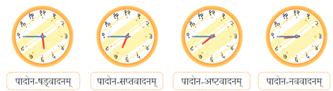अहं प्रातः उत्तिष्ठामि Chapter Notes | Sanskrit for class 6