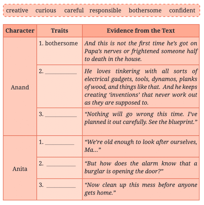 NCERT Solutions for Class 7 English Unit 3 My Brother`s Great Invention