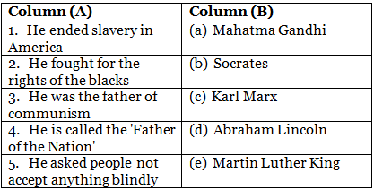 Great Philosophers / Nobel Laureates - 1 Class 5 Worksheet Solutions SST