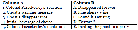 Worksheet: Colonel Fazackerley Butterworth-Toast | New Pathways Class 6: Book Solutions, Summaries & Worksheets