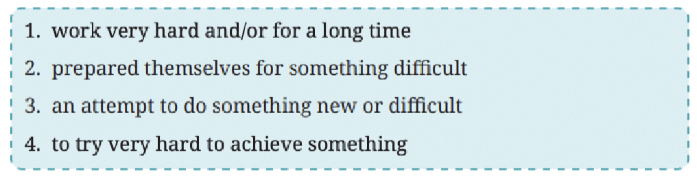 NCERT Solutions for Class 7 English Unit 1 Try Again