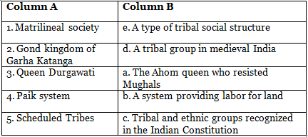 Tribal and Nomadic Communities Class 7 Worksheet History Chapter 5