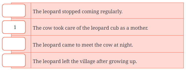 The Unlikely Best Friends NCERT Solutions | English Class 6 (Honeysuckle)