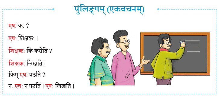 एषः कः ? एषा का ? एतत् किम् ? Chapter Notes | Sanskrit for class 6