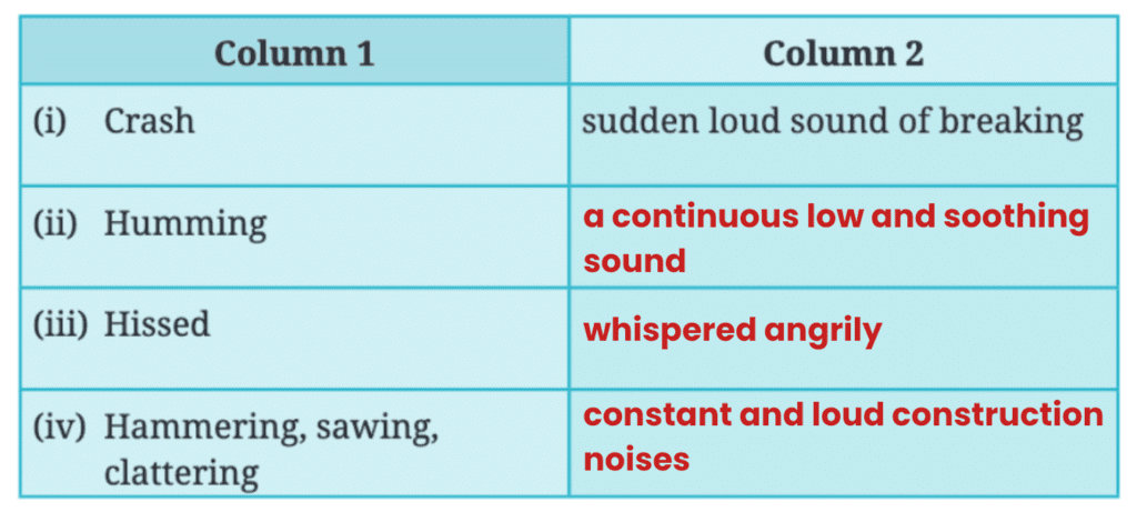 NCERT Solutions for Class 7 English Unit 3 My Brother`s Great Invention