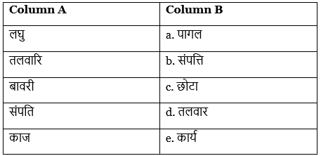 Worksheet Solutions: रहीम के दोहे | Worksheets with Solutions for Class 6