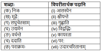 Worksheet: पृथिव्यां त्रीणि रत्नानि | Sanskrit for class 6