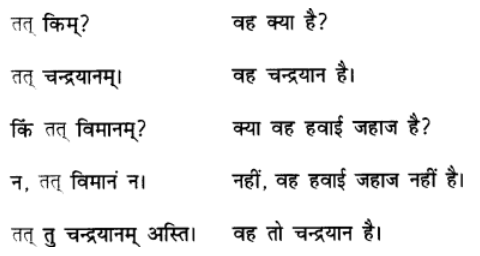 एषः कः ? एषा का ? एतत् किम् ? Chapter Notes | Sanskrit for class 6