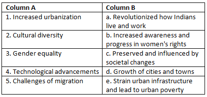 Worksheet with Solutions: Locality - Then and Now | Footprints Class 7: Book Solutions, Notes & Worksheets