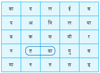 जलाते चलो NCERT Solutions | Hindi for Class 6