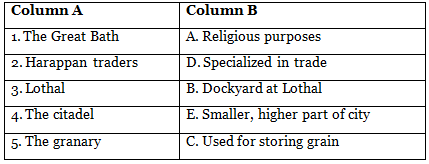 Worksheet Solutions: Civilisation and Cities | Footprints Class 6: Book Solutions, Notes & Worksheets