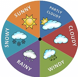 Weather and Climate - 1 Class 5 Worksheet SST