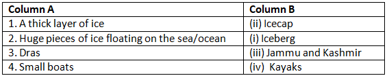 Textbook Solutions: Greenland (A Land in the Tundra Region) | Be an Explorer 5: Book Solutions, Notes & Worksheets - Class 5