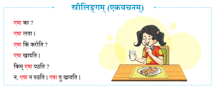 एषः कः ? एषा का ? एतत् किम् ? Chapter Notes | Sanskrit for class 6