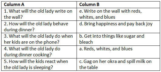 Worksheet Solutions: When I`m an Old Lady | New English Ferry: Book Solutions, Notes & Worksheets - Class 5