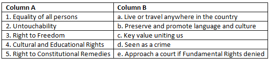 Worksheet with Solutions: Understanding Discrimination and Inequality | Footprints Class 7: Book Solutions, Notes & Worksheets