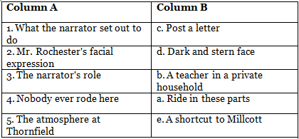 Worksheet Solutions: An Unexpected Meeting | Buzzword Workbook Class 7: Solutions, Notes & Worksheets