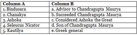 Worksheet: The First Empire | Footprints Class 6: Book Solutions, Notes & Worksheets