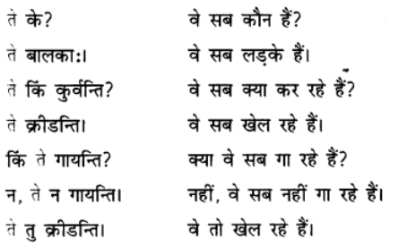 एषः कः ? एषा का ? एतत् किम् ? Chapter Notes | Sanskrit for class 6