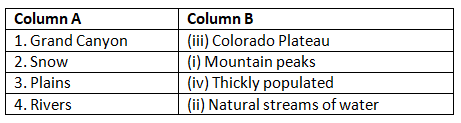 Textbook Solutions: Major Landforms | Be an Explorer 5: Book Solutions, Notes & Worksheets - Class 5
