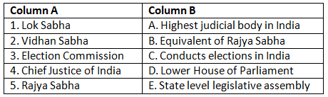 Worksheet: Government in India | Be an Explorer 5: Book Solutions, Notes & Worksheets - Class 5