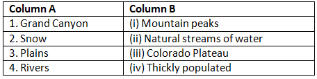 Textbook Solutions: Major Landforms | Be an Explorer 5: Book Solutions, Notes & Worksheets - Class 5