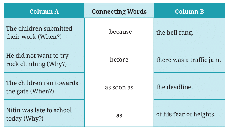 A Bottle of Dew NCERT Solutions | English Class 6 (Honeysuckle)