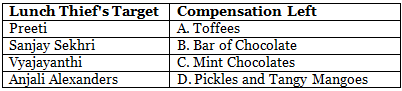 The Vanishing Lunchboxes Class 7 Worksheet Buzzword