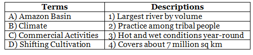 Worksheet Solutions: Life in the Tropical and Sub-tropical Regions | Footprints Class 7: Book Solutions, Notes & Worksheets