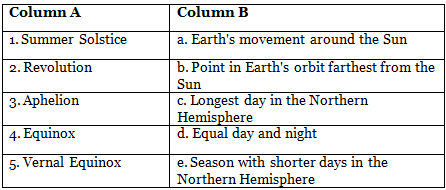 Worksheet Solutions: Rotation and Revolution | Footprints Class 6: Book Solutions, Notes & Worksheets