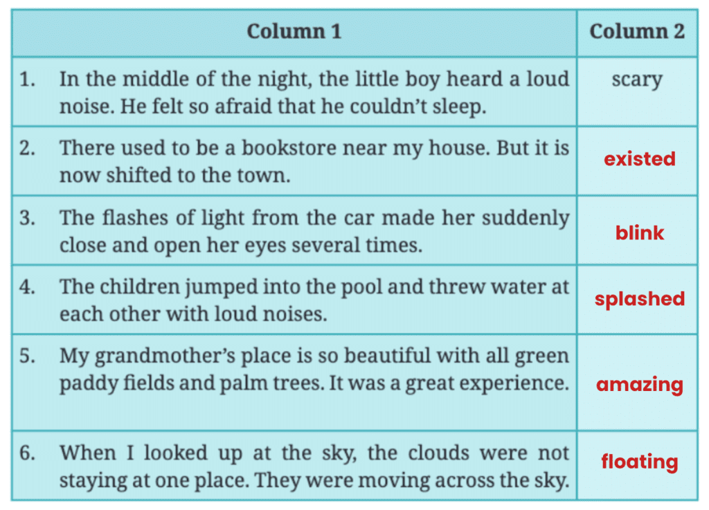 NCERT Solutions for Class 7 English Unit 3 North, South, East, West
