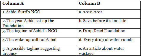 Worksheet: The Water Crusader | Buzzword Workbook Class 7: Solutions, Notes & Worksheets
