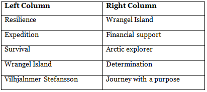 The One Who Survived: Ada Blackjack Class 7 Worksheet English Oxford