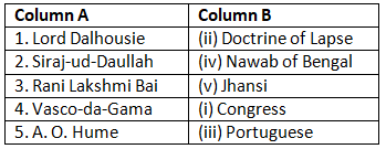 Textbook Solutions: Colonial India | Be an Explorer 5: Book Solutions, Notes & Worksheets - Class 5
