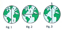 Textbook Solutions: Latitudes and Longitudes | Be an Explorer 5: Book Solutions, Notes & Worksheets - Class 5