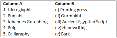 Textbook Solutions: The World of Growing Knowledge | Be an Explorer 5: Book Solutions, Notes & Worksheets - Class 5