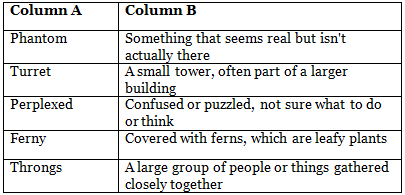 The Listeners Class 7 Worksheet English Oxford