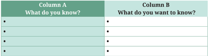 Neem Baba NCERT Solutions | English Class 6 (Honeysuckle)