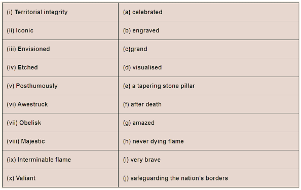 NCERT Solution: A Homage to our Brave Soldiers