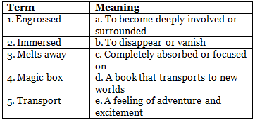 Book Class 5 Worksheet English Gul Mohar