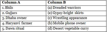 Pushkar Class 7 Worksheet Buzzword