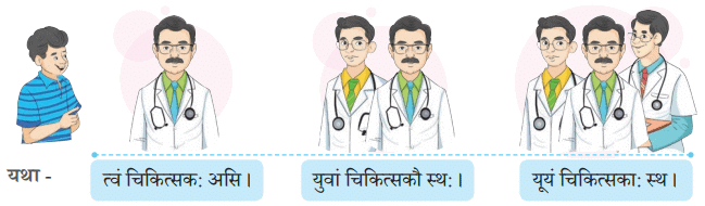 अहं च त्वं च NCERT Solutions | Sanskrit for class 6