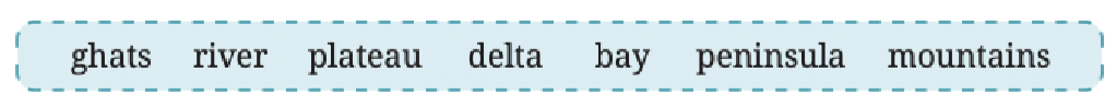 NCERT Solutions for Class 7 English Unit 5 My Dear Soldiers