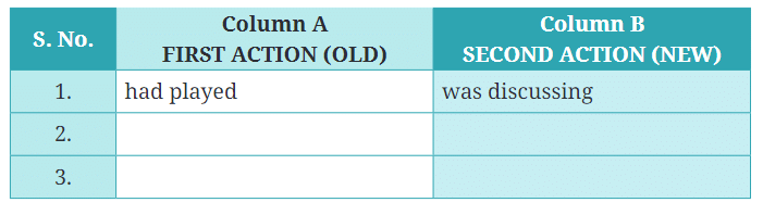 Change of Heart NCERT Solutions | English Class 6 (Honeysuckle)
