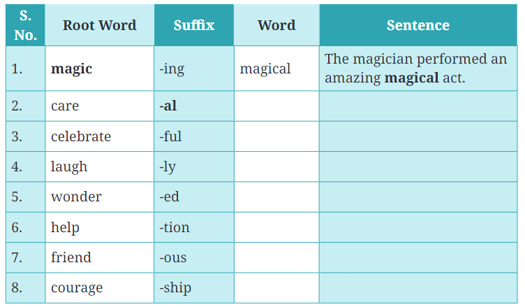 The Chair NCERT Solutions | English Class 6 (Honeysuckle)