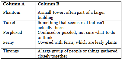 The Listeners Class 7 Worksheet English Oxford